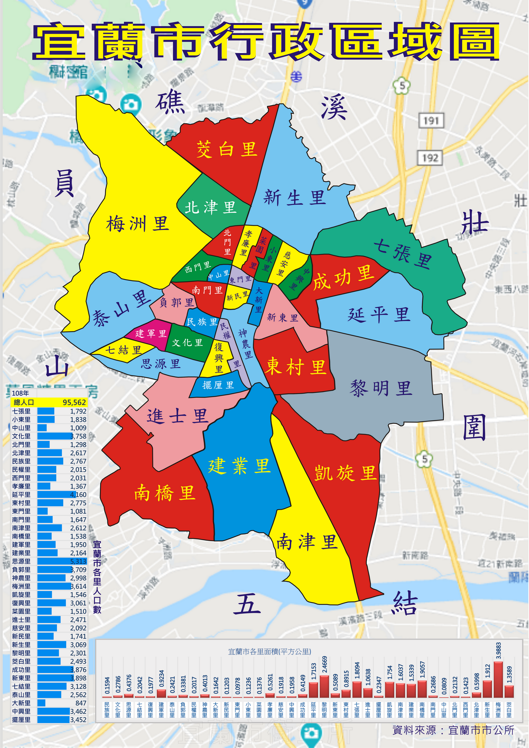 宜蘭市38里人口數及行政區域圖