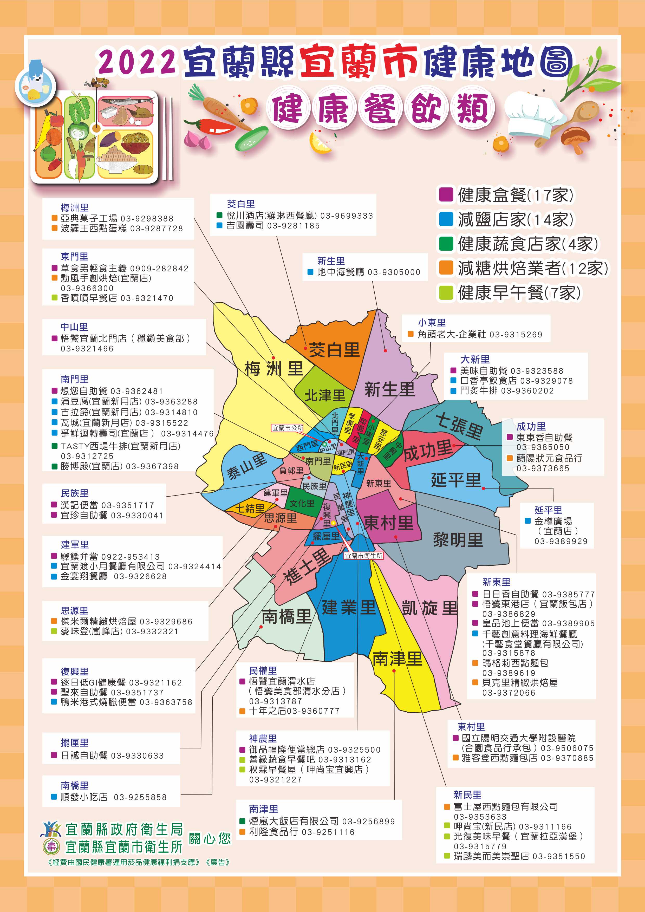  宜蘭市健康飲食地圖及宜蘭市戶外公共體健設施地點健康地圖 